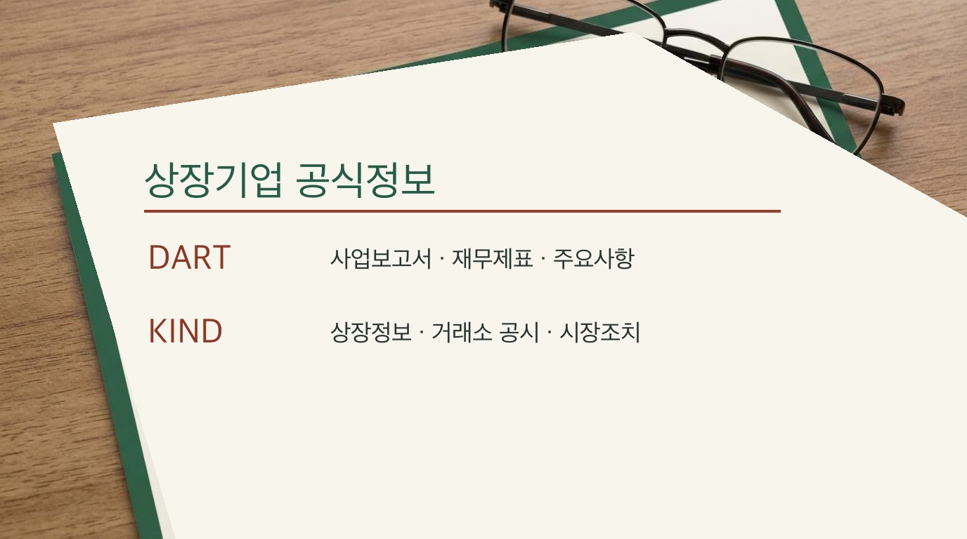 한국 상장기업 정보 읽기: DART와 KIND 활용법